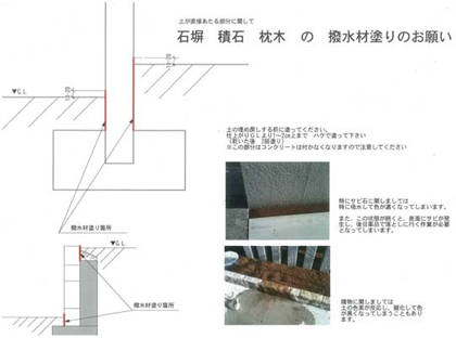 撥水処理